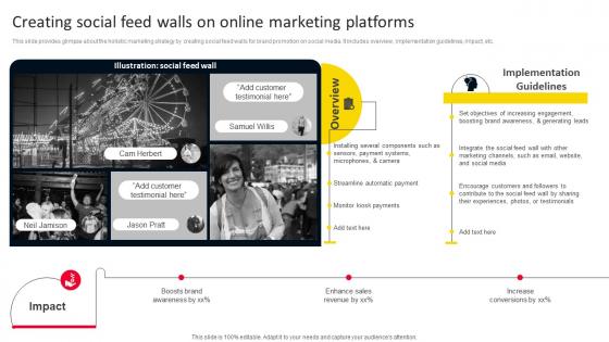 Creating Social Feed Walls On Online Marketing Platforms Strategies For Adopting Holistic MKT SS V