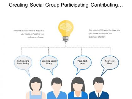 Creating social group participating contributing operating social group