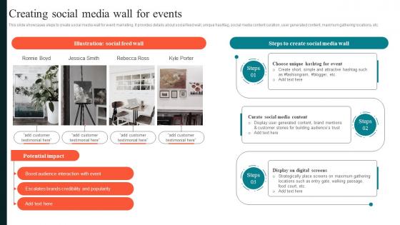 Creating Social Media Wall For Events Using Experiential Advertising Strategy SS V