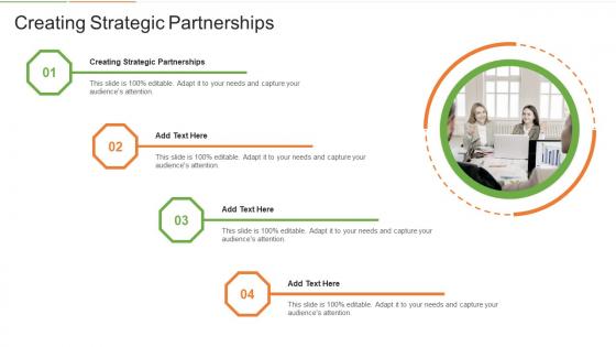 Creating Strategic Partnerships In Powerpoint And Google Slides Cpb