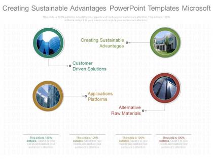 Creating sustainable advantages powerpoint templates microsoft