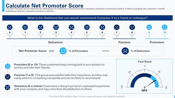 Creating the best customer experience cx strategy calculate net promoter score
