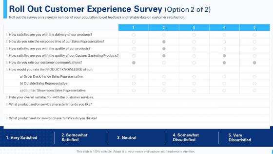 Creating the best customer experience cx strategy roll out customer experience survey