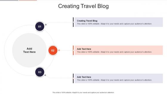 Creating Travel Blog In Powerpoint And Google Slides Cpb