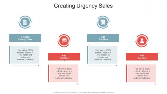 Creating Urgency Sales In Powerpoint And Google Slides Cpb
