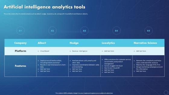 Creating Value With Machine Learning Artificial Intelligence Analytics Tools Ppt Ideas Show