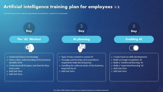 Creating Value With Machine Learning Artificial Intelligence Training Plan For Employees