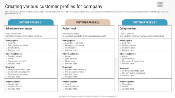 Creating Various Customer Profiles For Company Boosting Profits With New And Effective Sales