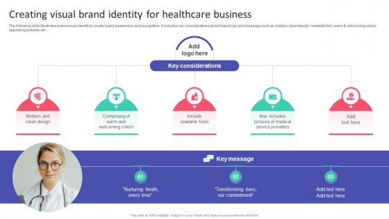 Creating Visual Brand Identity For Healthcare Business Hospital Startup Business Plan Revolutionizing
