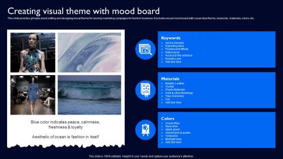 Creating Visual Theme With Mood Board Complete Guide To Launch Strategy SS V
