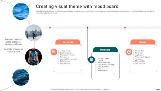 Creating Visual Theme With Mood Board Effective Guide To Boost Brand Exposure Strategy SS V