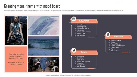 Creating Visual Theme With Mood Board Implementing New Marketing Campaign Plan Strategy SS