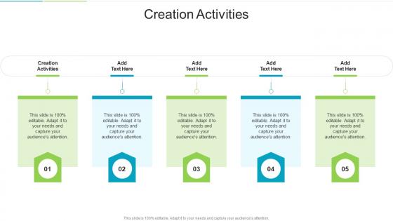Creation Activities In Powerpoint And Google Slides Cpb