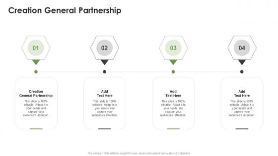 Creation General Partnership In Powerpoint And Google Slides Cpb