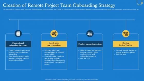 Creation Of Remote Project Team Onboarding Strategy