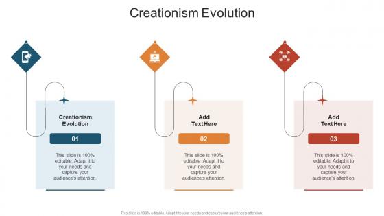 Creationism Evolution In Powerpoint And Google Slides Cpb