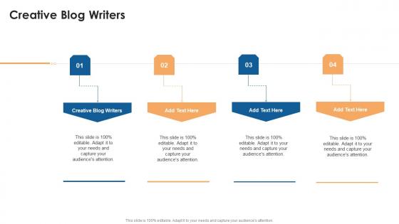 Creative Blog Writers In Powerpoint And Google Slides Cpb