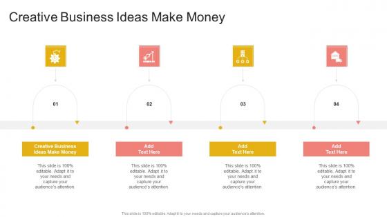 Creative Business Ideas Make Money In Powerpoint And Google Slides Cpb