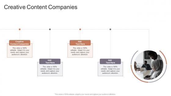 Creative Content Companies In Powerpoint And Google Slides Cpb