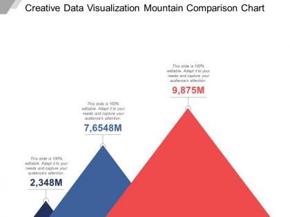 Creative data visualization mountain comparison chart