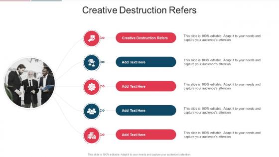 Creative Destruction Refers In Powerpoint And Google Slides Cpb
