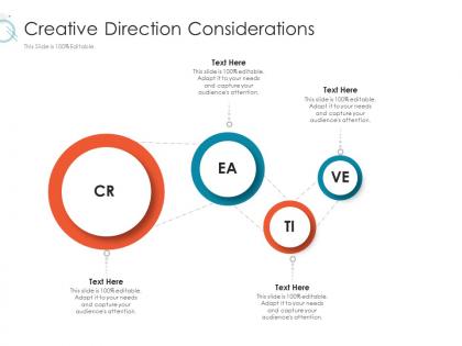 Creative direction considerations online marketing tactics and technological orientation ppt topics