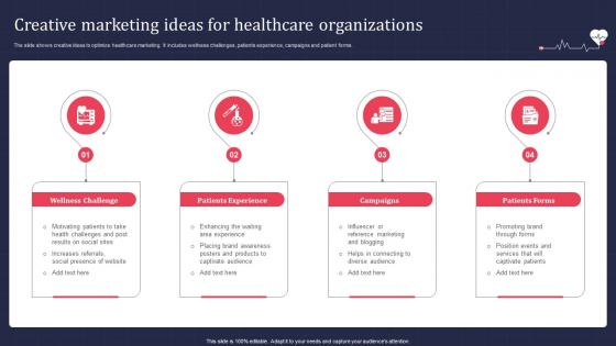 Creative Marketing Ideas For Healthcare Organizations