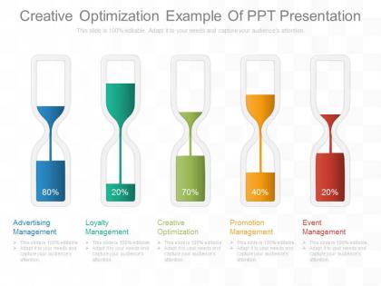 Creative optimization example of ppt presentation