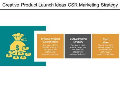 Creative product launch ideas csr marketing strategy email acquisition cpb