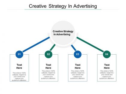 Creative strategy in advertising ppt powerpoint presentation portfolio shapes cpb