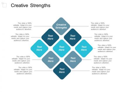 Creative strengths ppt powerpoint presentation gallery visuals cpb