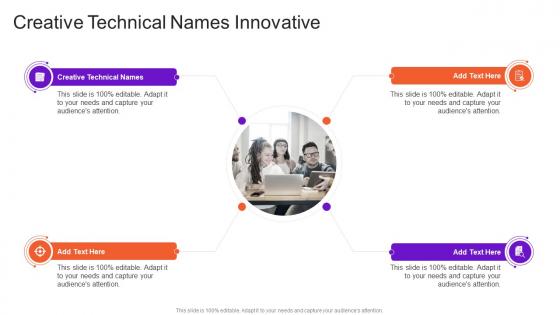 Creative Technical Names Innovative In Powerpoint And Google Slides Cpb