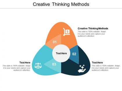 Creative thinking methods ppt powerpoint presentation infographic template cpb
