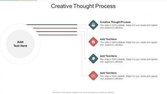 Creative Thought Process In Powerpoint And Google Slides Cpb