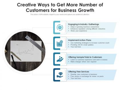 Creative ways to get more number of customers for business growth