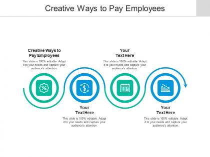 Creative ways to pay employees ppt powerpoint presentation summary samples cpb