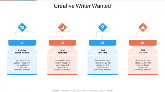 Creative Writer Wanted In Powerpoint And Google Slides Cpb
