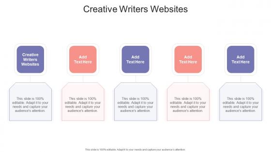 Creative Writers Websites In Powerpoint And Google Slides Cpb