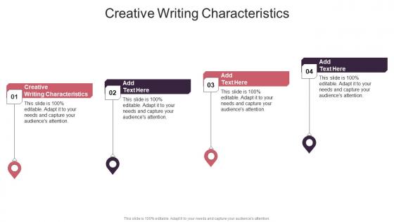 Creative Writing Characteristics In Powerpoint And Google Slides Cpb