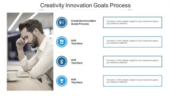 Creativity Innovation Goals Process In Powerpoint And Google Slides Cpb