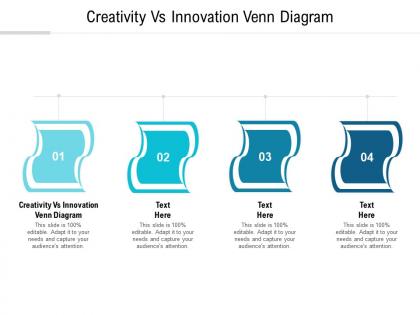Creativity vs innovation venn diagram ppt powerpoint presentation model background cpb
