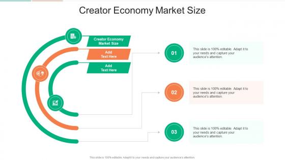 Creator Economy Market Size In Powerpoint And Google Slides Cpb