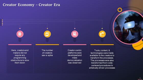 Creator Era In Creator Economy Evolution Training Ppt