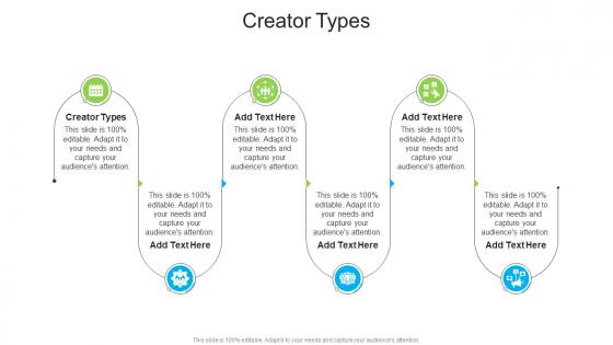 Creator Types In Powerpoint And Google Slides Cpb