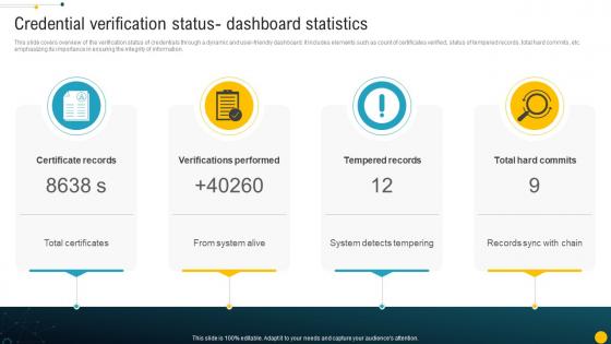 Credential Verification Status Dashboard Statistics Blockchain Role In Education BCT SS