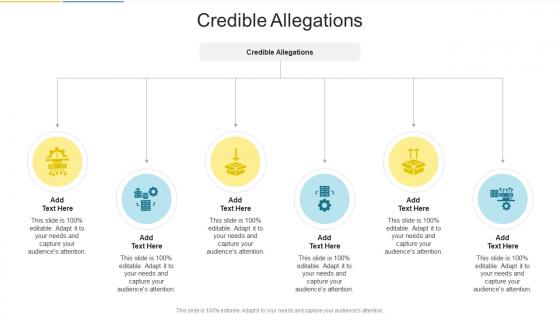 Credible Allegations In Powerpoint And Google Slides Cpb