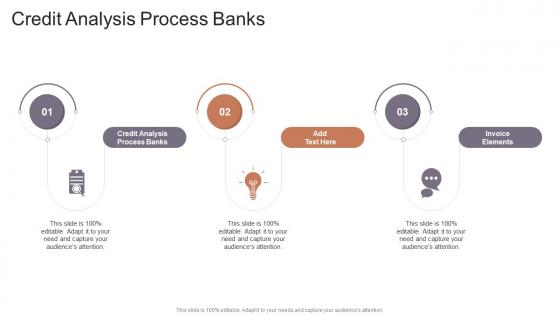 Credit Analysis Process Banks In Powerpoint And Google Slides Cpb