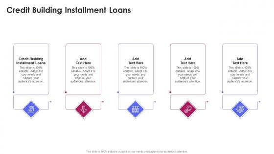 Credit Building Installment Loans In Powerpoint And Google Slides Cpb