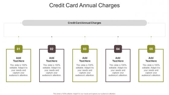 Credit Card Annual Charges In Powerpoint And Google Slides Cpb