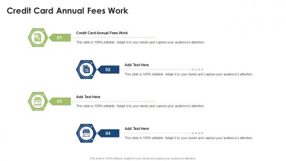 Credit Card Annual Fees Work In Powerpoint And Google Slides Cpb